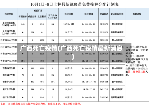广西死亡疫情(广西死亡疫情最新消息)
