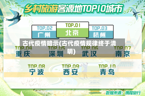 古代疫情暗示(古代疫情规律终于清明)-第3张图片