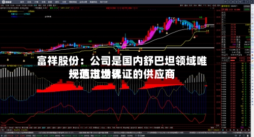 富祥股份：公司是国内舒巴坦领域唯一通过世界规范市场认证的供应商