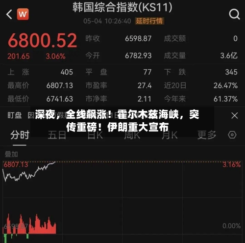 深夜	，全线飙涨！霍尔木兹海峡，突传重磅！伊朗重大宣布-第2张图片