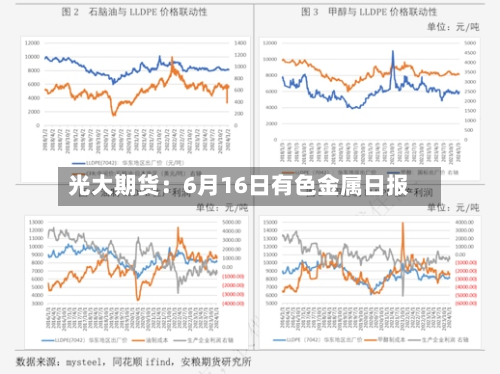 光大期货:6月16日有色金属日报-第2张图片
