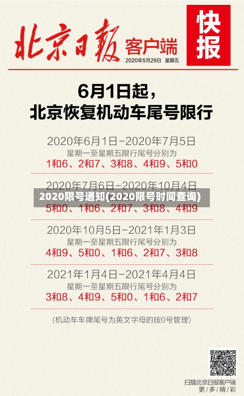 2020限号通知(2020限号时间查询)-第2张图片