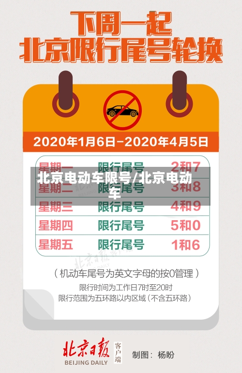 北京电动车限号/北京电动车
