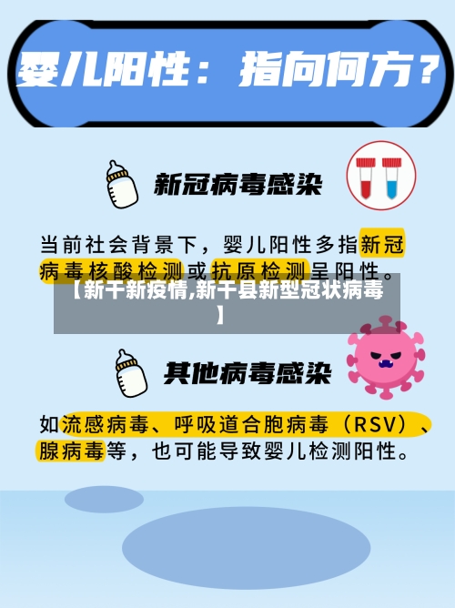 【新干新疫情,新干县新型冠状病毒】-第3张图片