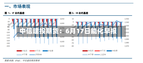 中信建投期货：6月17日能化早报