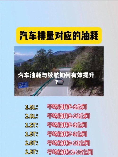 汽车油耗与续航如何有效提升?-第2张图片