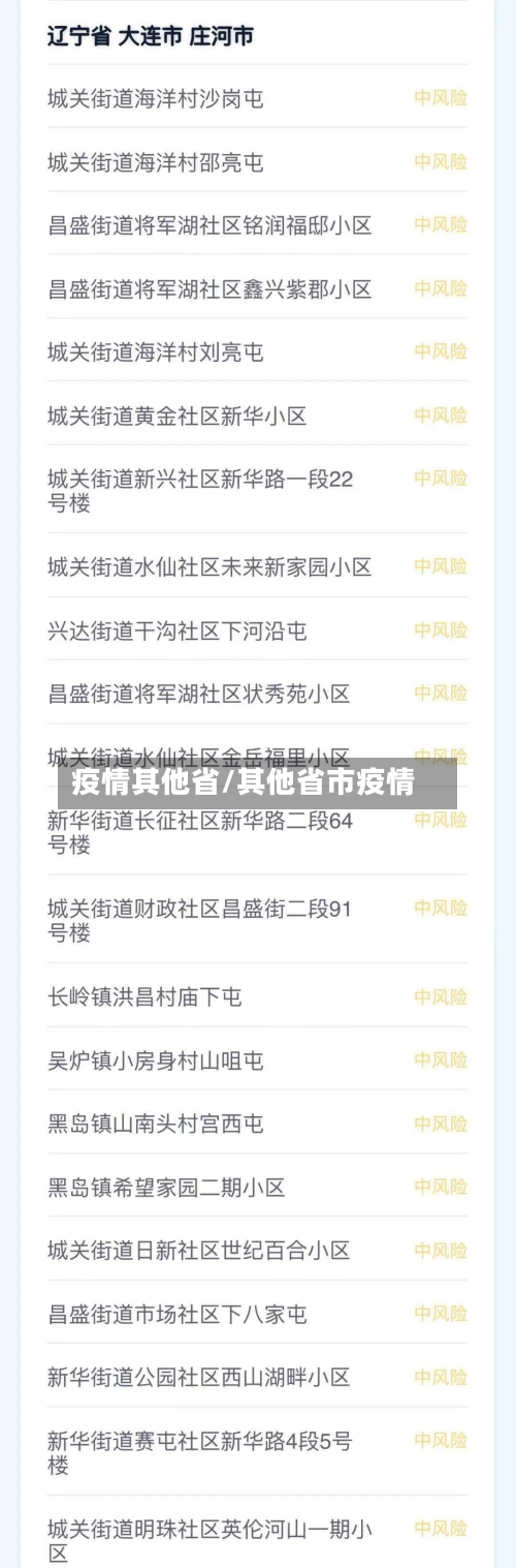 疫情其他省/其他省市疫情-第3张图片