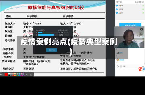 疫情案例亮点(疫情典型案例)-第3张图片