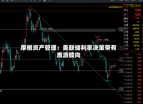 摩根资产管理：美联储利率决策带有鹰派倾向