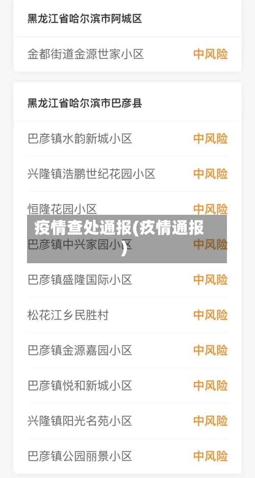 疫情查处通报(疚情通报)-第2张图片