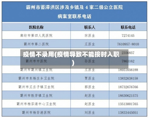 疫情不录用(疫情导致不能按时入职)