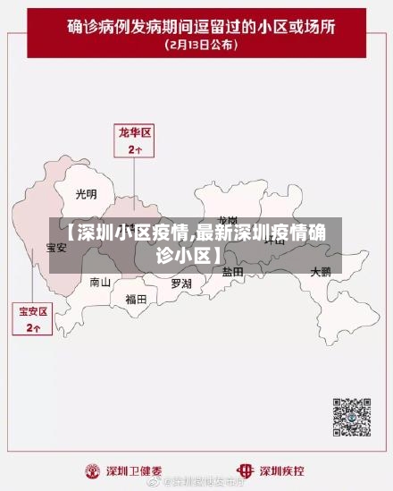 【深圳小区疫情,最新深圳疫情确诊小区】