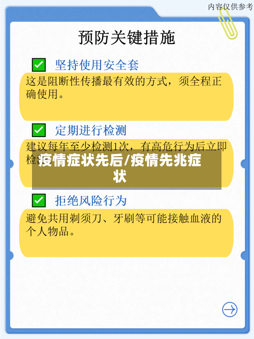 疫情症状先后/疫情先兆症状