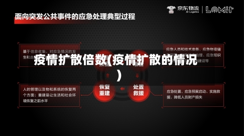 疫情扩散倍数(疫情扩散的情况)-第3张图片
