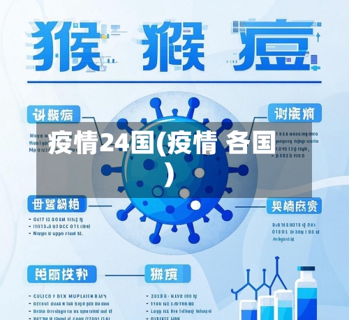 疫情24国(疫情 各国)