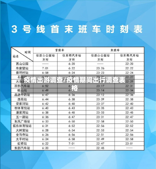 疫情出游调查/疫情期间出行调查表格-第2张图片