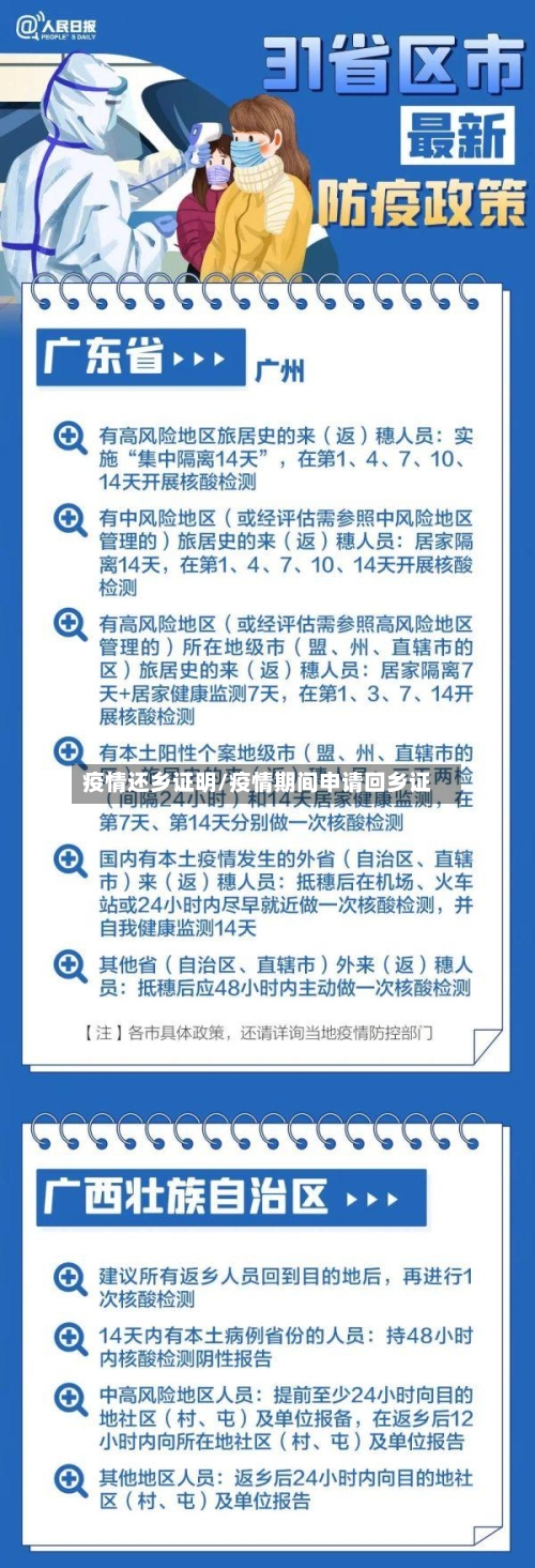 疫情还乡证明/疫情期间申请回乡证