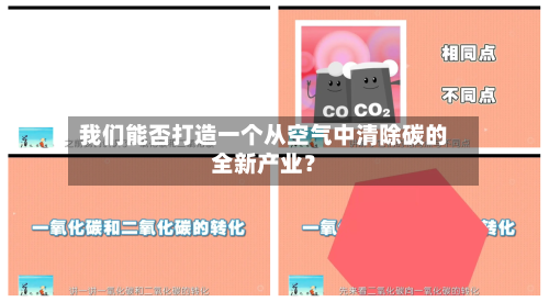我们能否打造一个从空气中清除碳的全新产业？