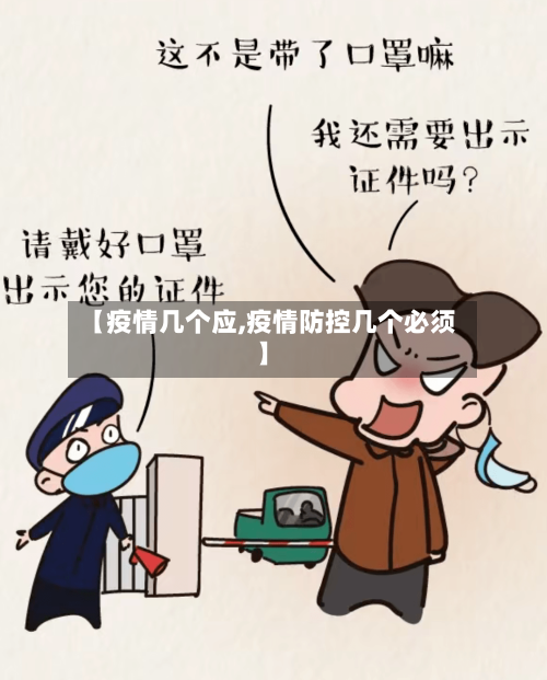【疫情几个应,疫情防控几个必须】-第3张图片