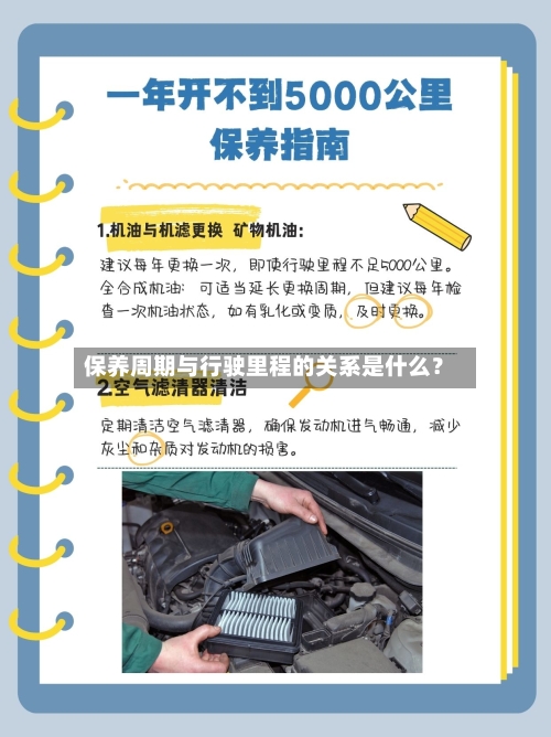 保养周期与行驶里程的关系是什么？