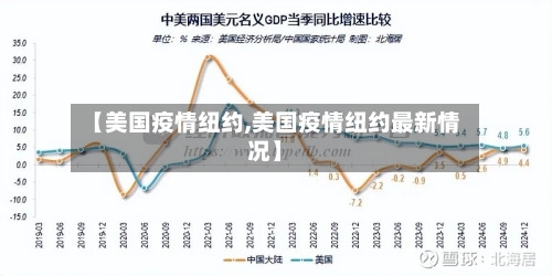 【美国疫情纽约,美国疫情纽约最新情况】