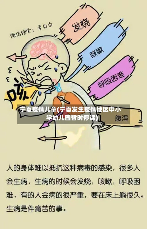 宁夏疫情儿童(宁夏发生疫情地区中小学幼儿园暂时停课)-第3张图片