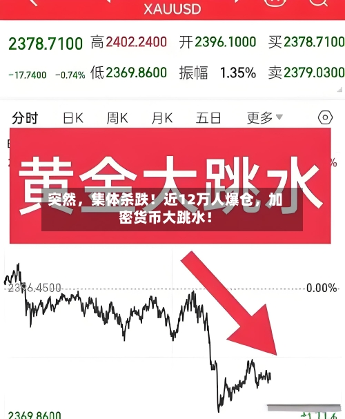 突然，集体杀跌！近12万人爆仓，加密货币大跳水！-第2张图片