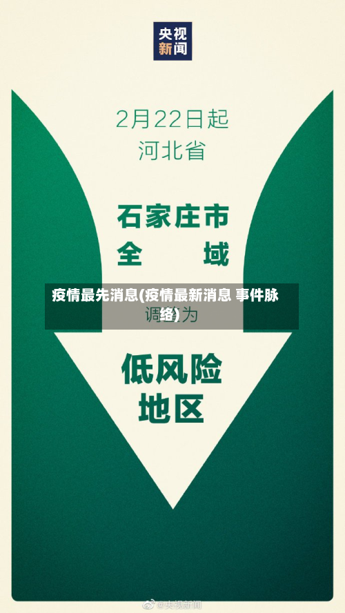 疫情最先消息(疫情最新消息 事件脉络)