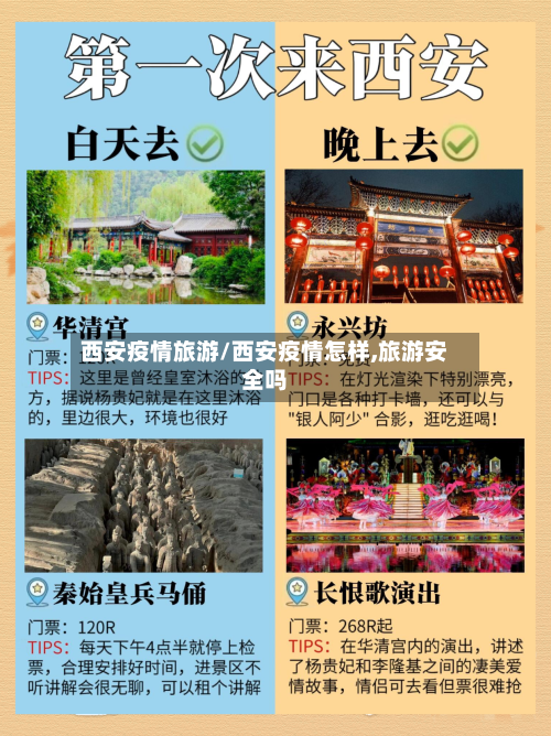 西安疫情旅游/西安疫情怎样,旅游安全吗