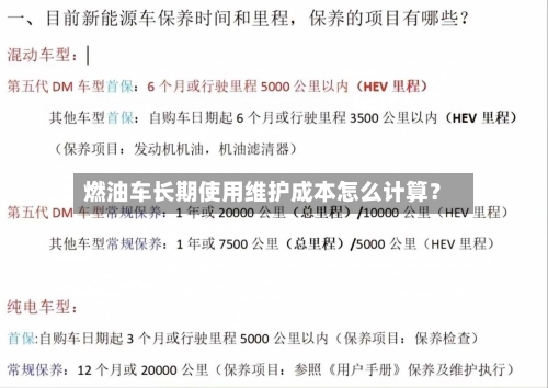 燃油车长期使用维护成本怎么计算?-第2张图片