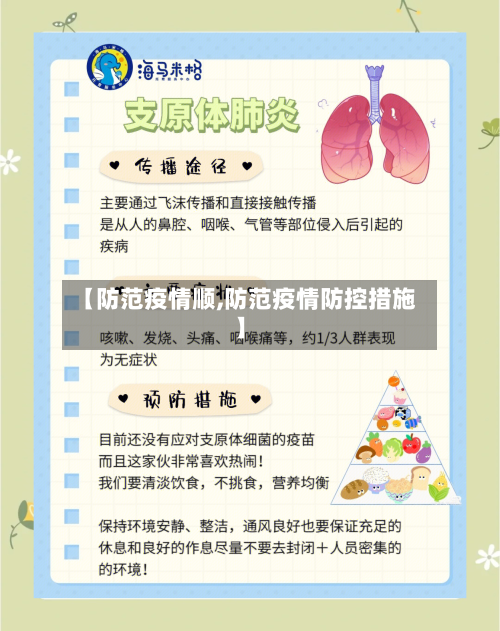 【防范疫情顺,防范疫情防控措施】-第2张图片