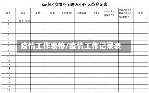 疫情工作表格/疫情工作记录表