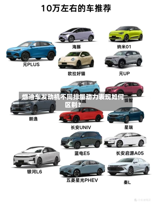 燃油车发动机不同排量动力表现如何区别？-第3张图片