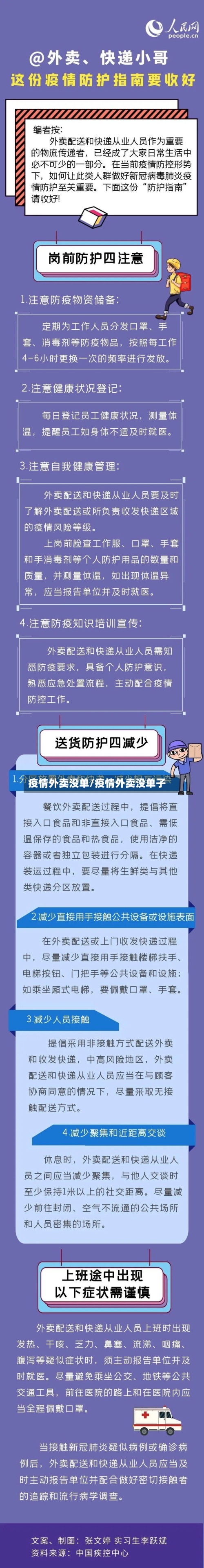 疫情外卖没单/疫情外卖没单子-第2张图片