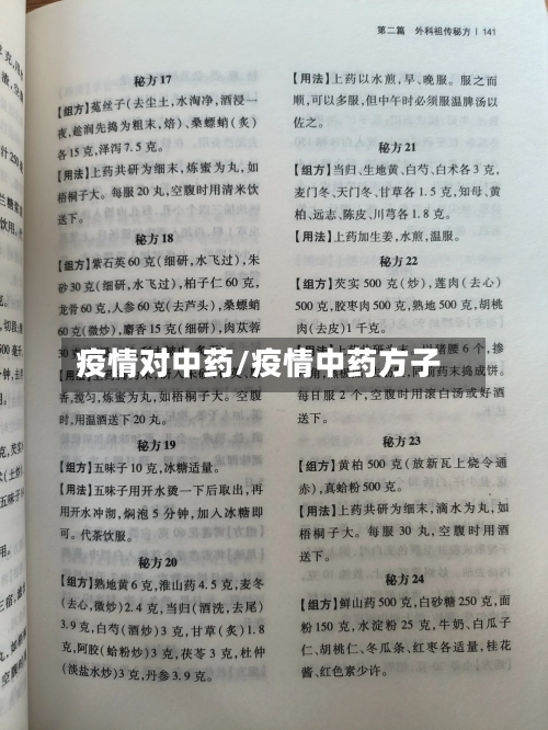 疫情对中药/疫情中药方子