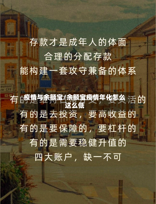 疫情与余额宝/余额宝疫情年化怎么这么低-第2张图片