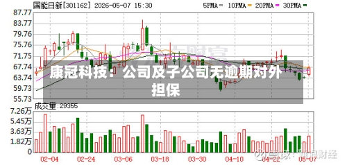 康冠科技:公司及子公司无逾期对外担保-第2张图片