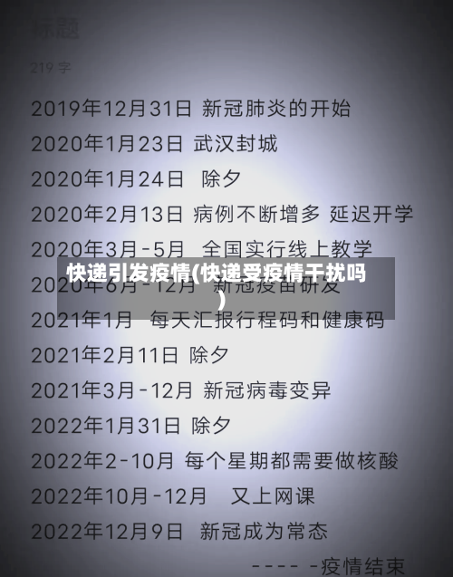 快递引发疫情(快递受疫情干扰吗)