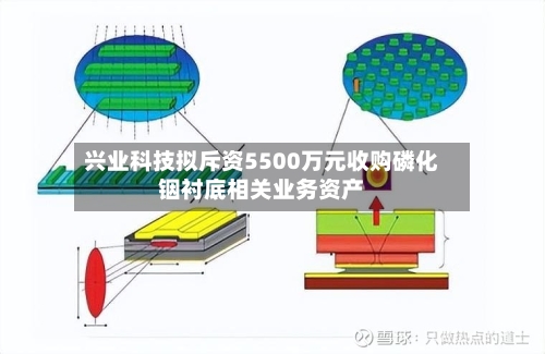兴业科技拟斥资5500万元收购磷化铟衬底相关业务资产