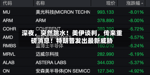 深夜，突然跳水！美伊谈判，传来重磅消息！特朗普发出最新威胁