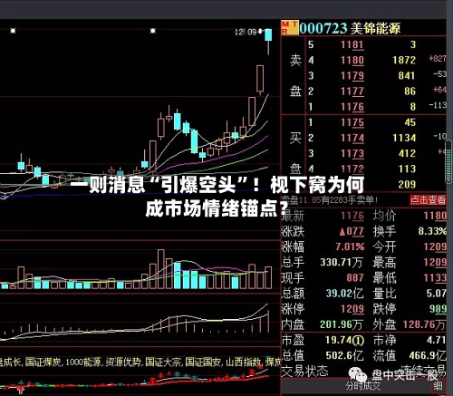 一则消息“引爆空头”！枧下窝为何成市场情绪锚点？-第2张图片