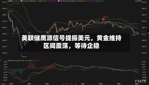 美联储鹰派信号提振美元，黄金维持区间震荡，等待企稳