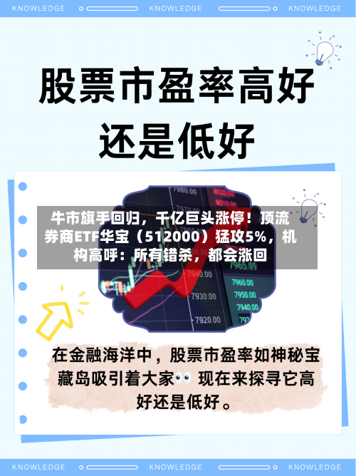 牛市旗手回归，千亿巨头涨停！顶流券商ETF华宝（512000）猛攻5%，机构高呼：所有错杀，都会涨回