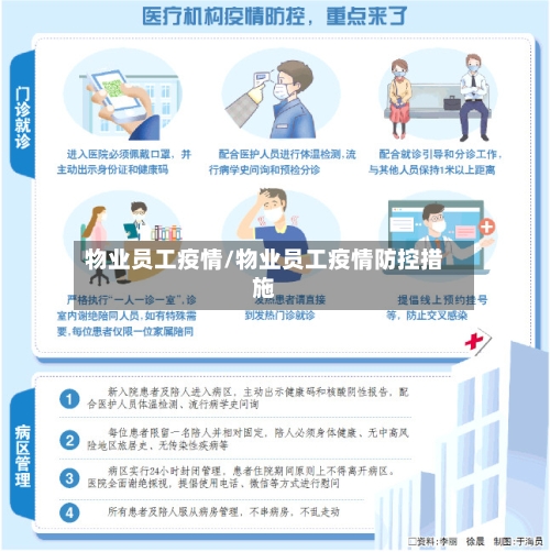物业员工疫情/物业员工疫情防控措施-第2张图片