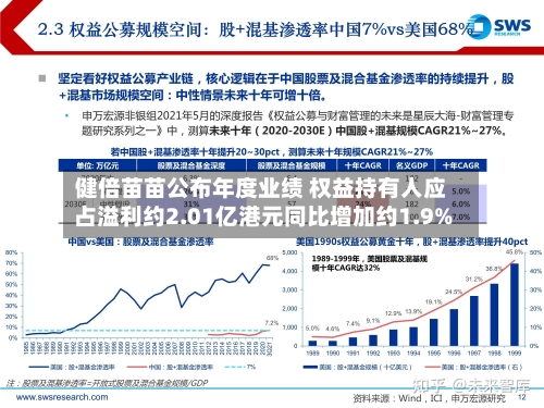 健倍苗苗公布年度业绩 权益持有人应占溢利约2.01亿港元同比增加约1.9%-第3张图片