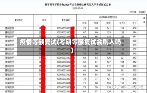 疫情等额复试(考研等额复试会刷人吗)