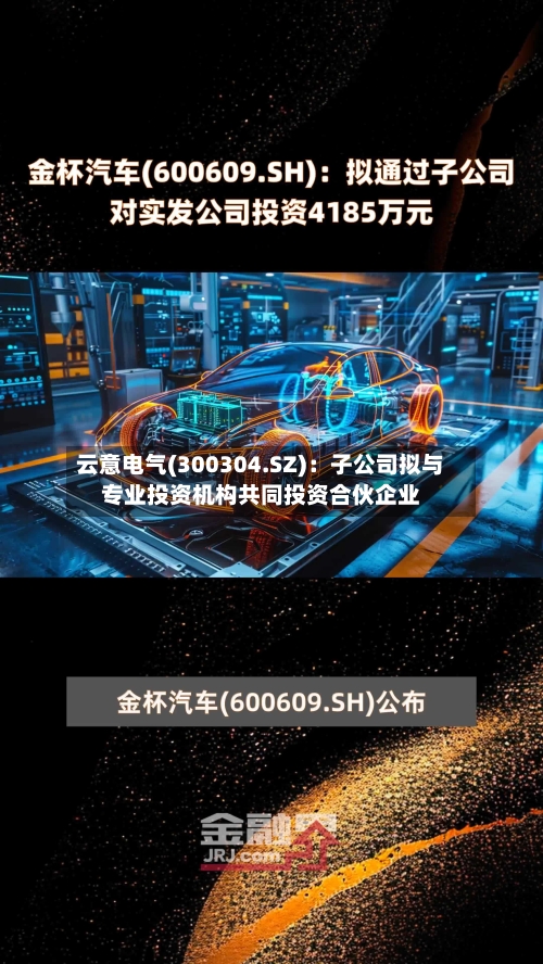 云意电气(300304.SZ)：子公司拟与专业投资机构共同投资合伙企业