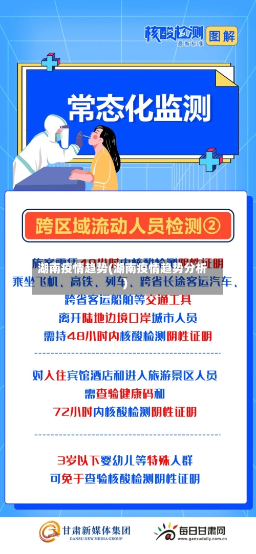 湖南疫情趋势(湖南疫情趋势分析)-第2张图片