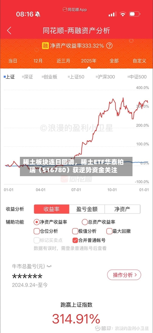 稀土板块连日回调，稀土ETF华泰柏瑞（516780）获逆势资金关注