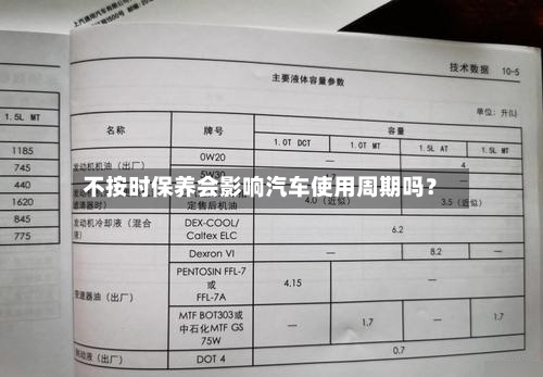 不按时保养会影响汽车使用周期吗？